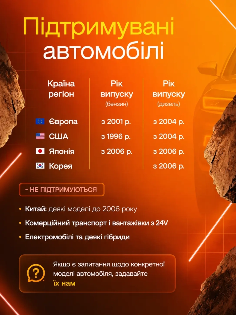 Лампочка Check Engine горить?