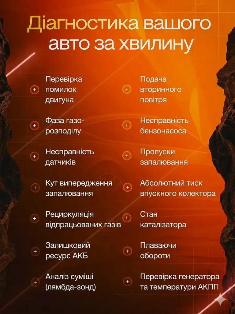 Потік даних у реальному часі
