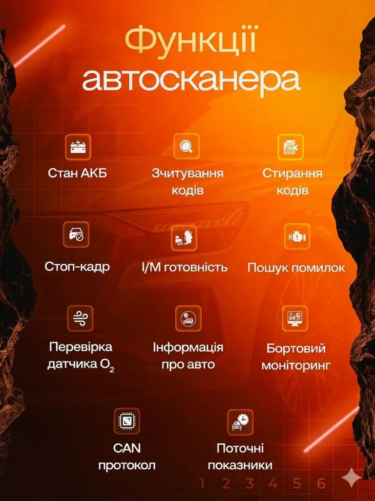 Монітор напруги АКБ